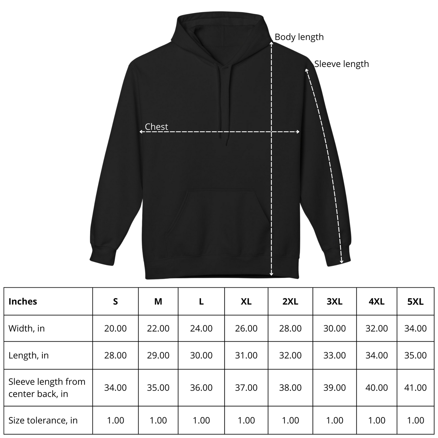 Carrotius "Military" πͺ